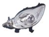 PEUGE 620874 Headlight